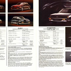 1987_Oldsmobile_Performance-14-15