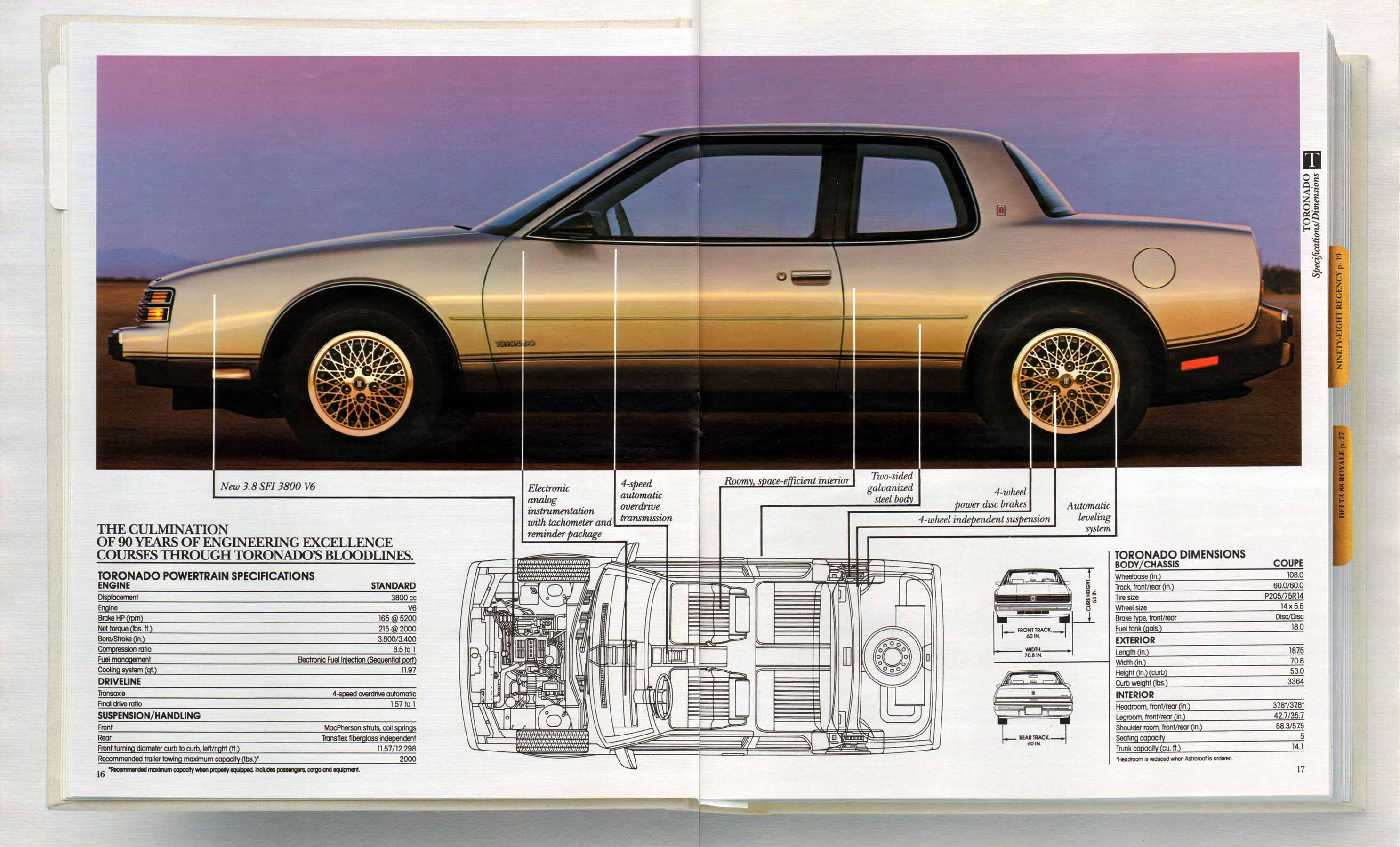 1988_Oldsmobile_Full_Size-16-17