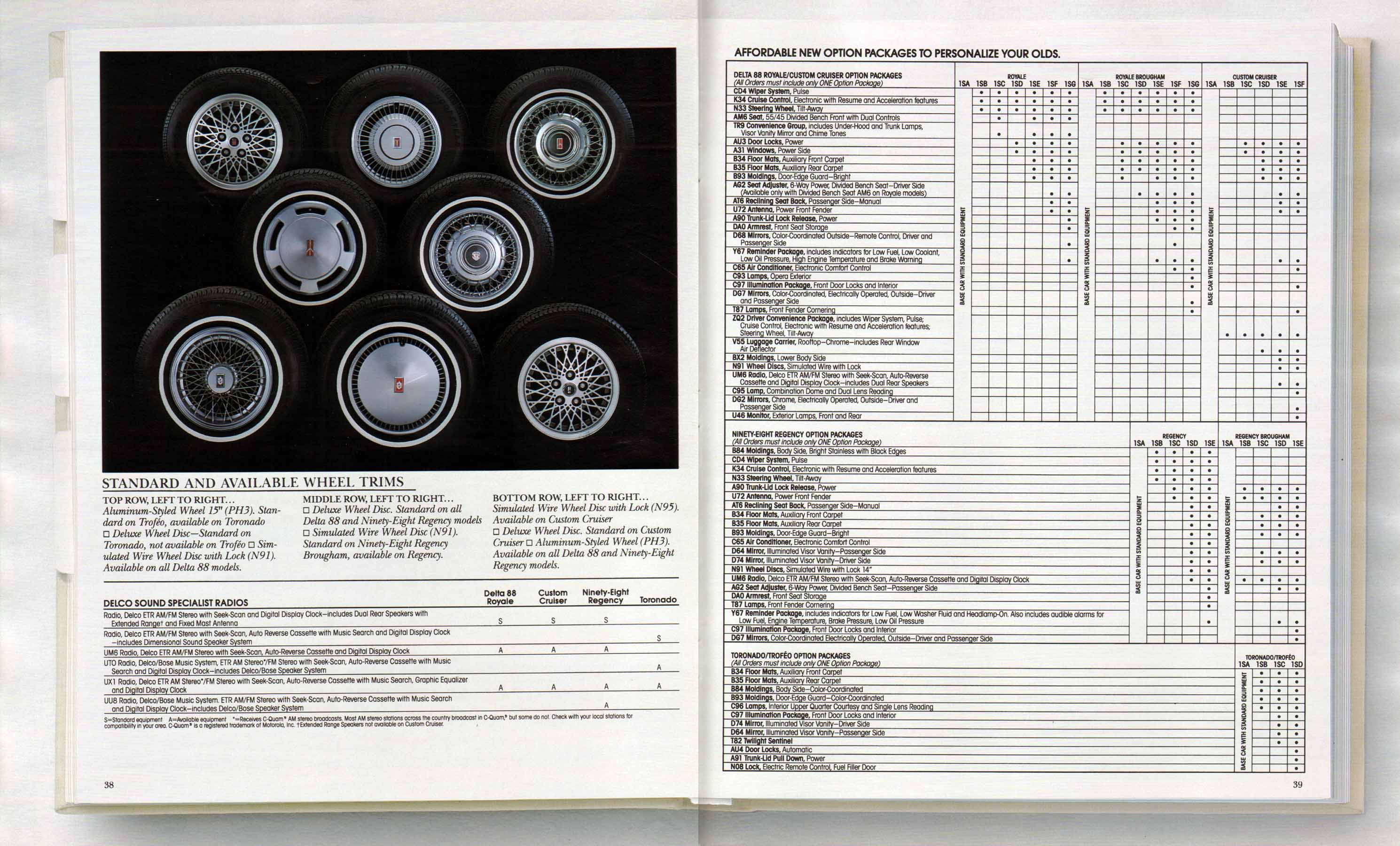 1988_Oldsmobile_Full_Size-38-39