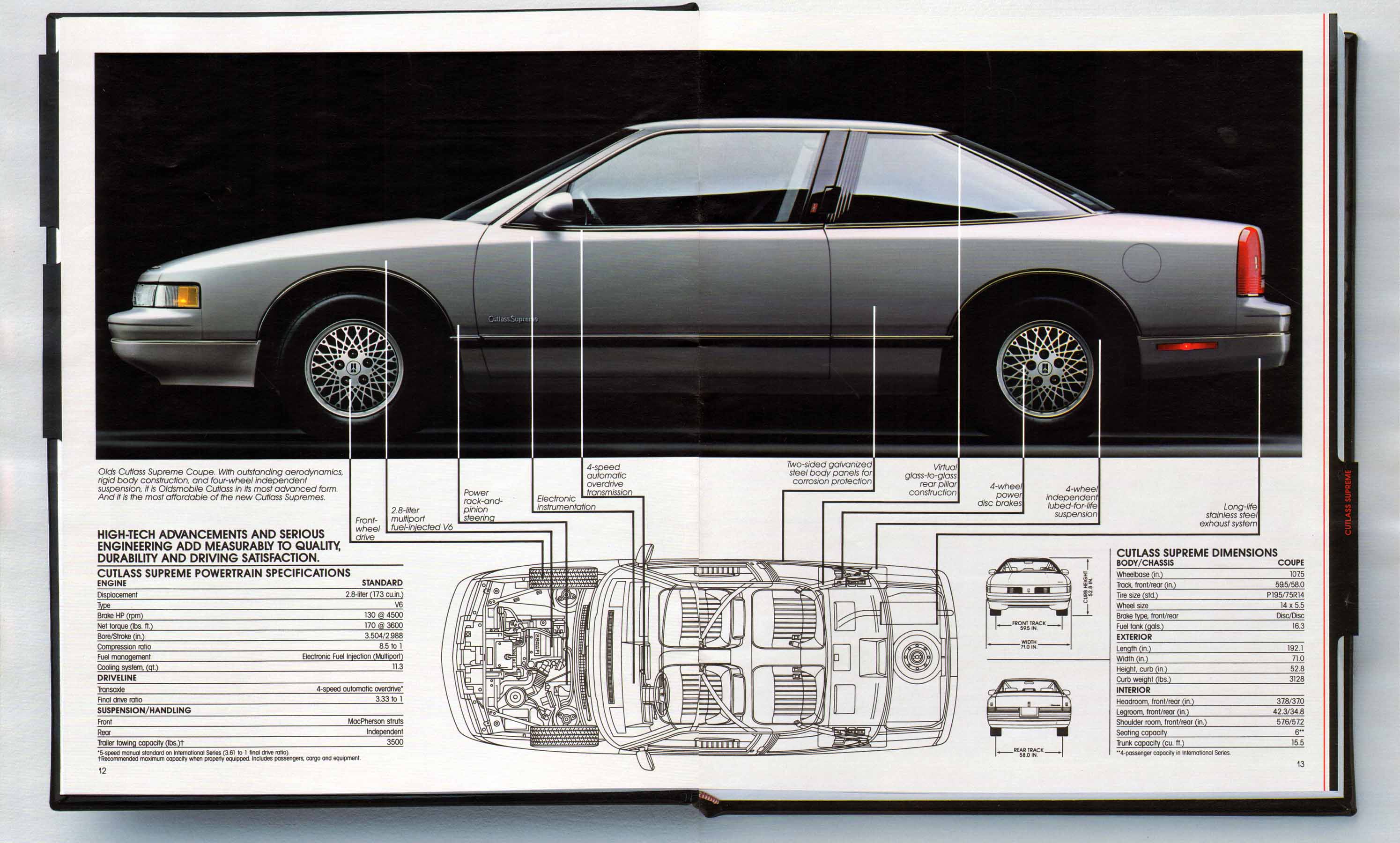 1988_Oldsmoblie_Cutlass_Supreme-12-13