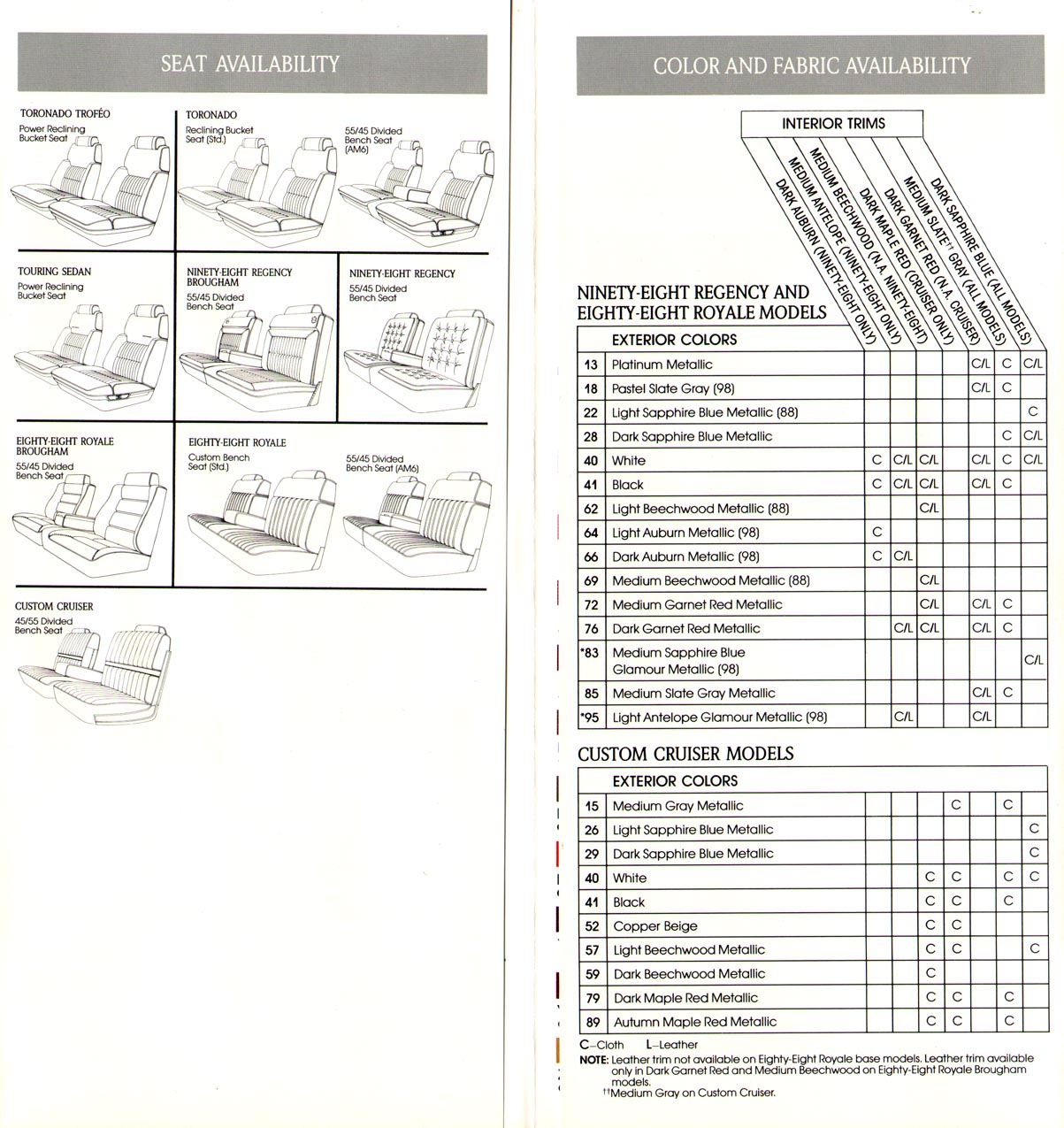 1990_Oldsmobile_Full_Size_Colors-02-03-226055924