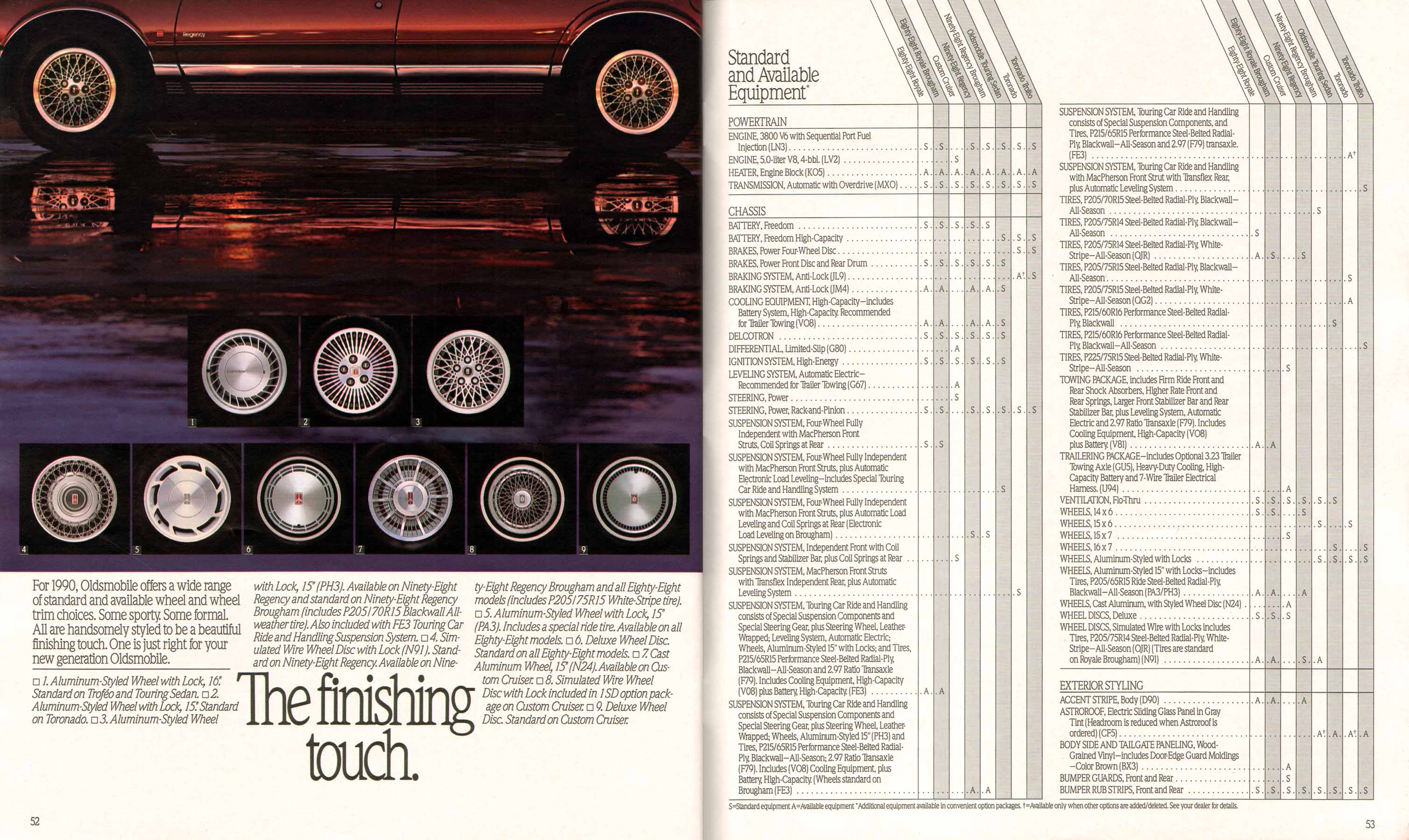 1990_Oldsmobile_Full_Size_Prestige-52-53