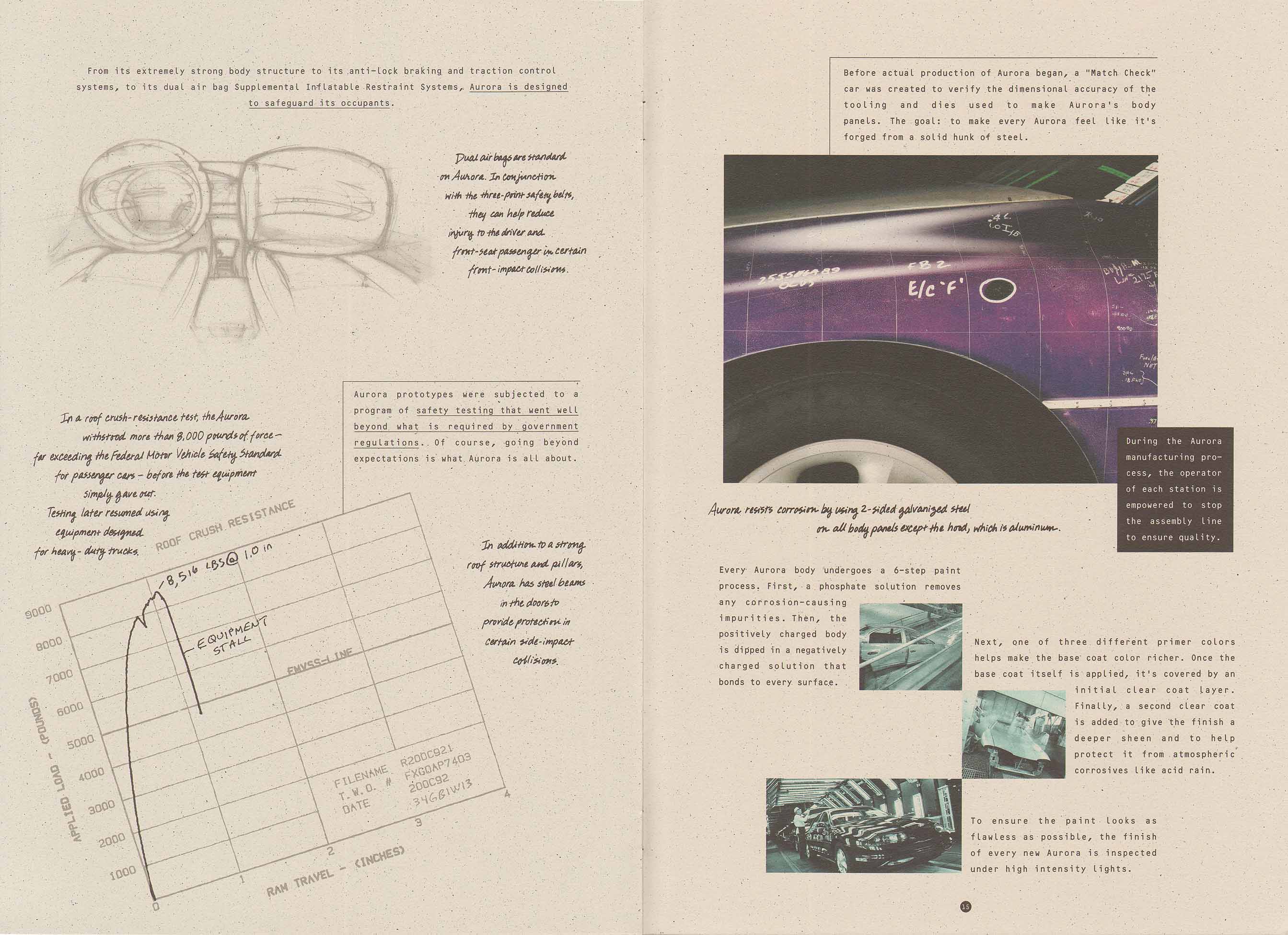 1995_Oldsmobile_Aurora_Deluxe-14-15