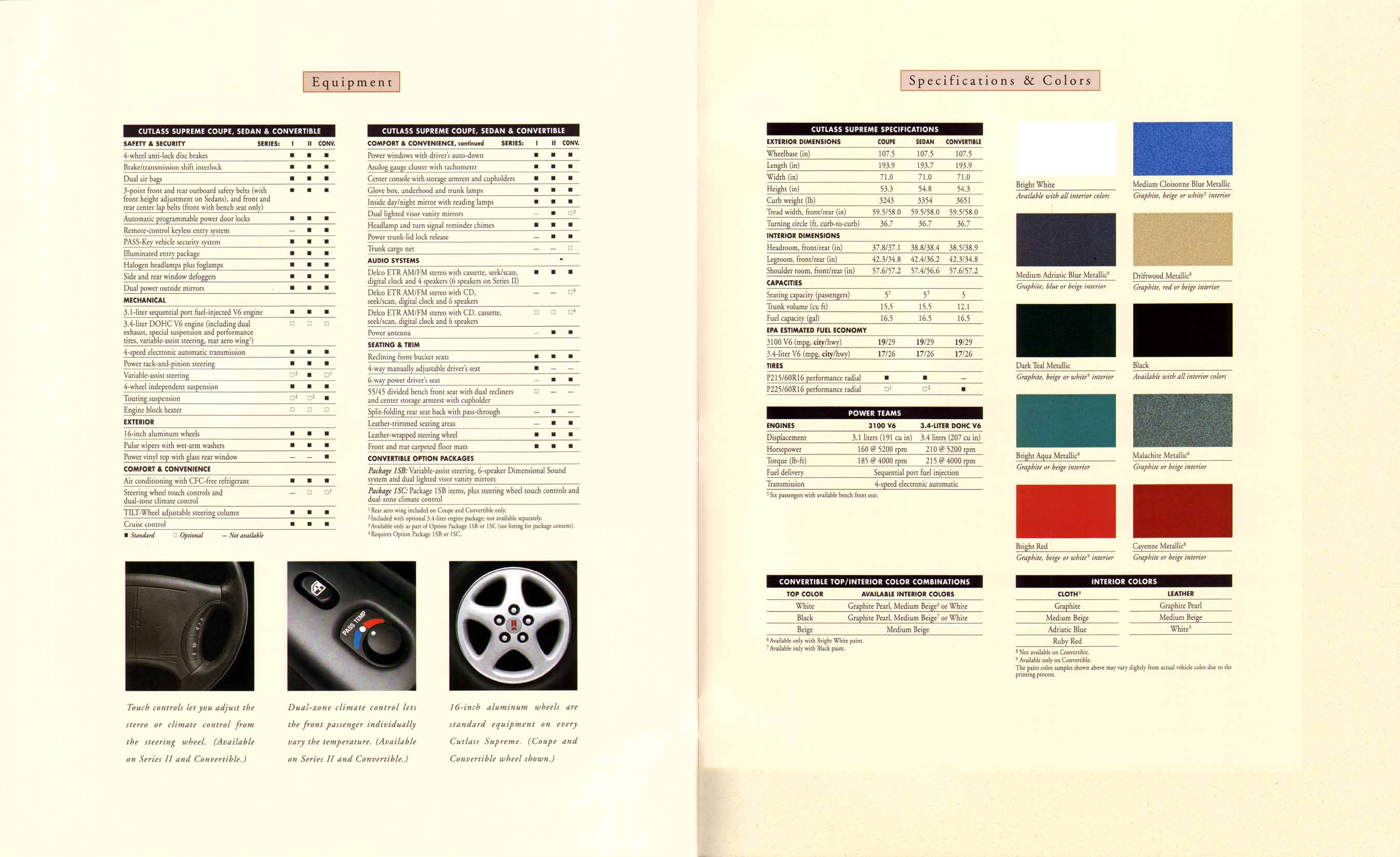 1995_Oldsmobile_Cutlass_Supreme-24-25