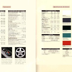 1995_Oldsmobile_Cutlass_Supreme-24-25