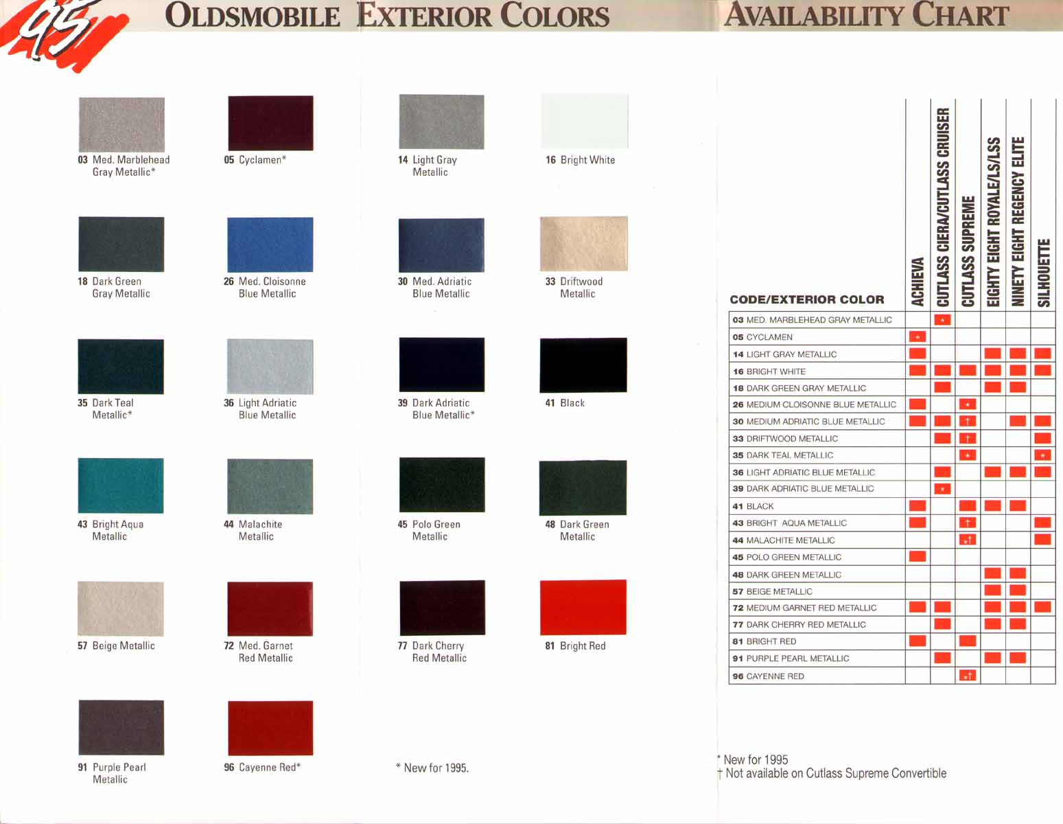 1995_Oldsmobile_Exterior_Colors-03-04-05