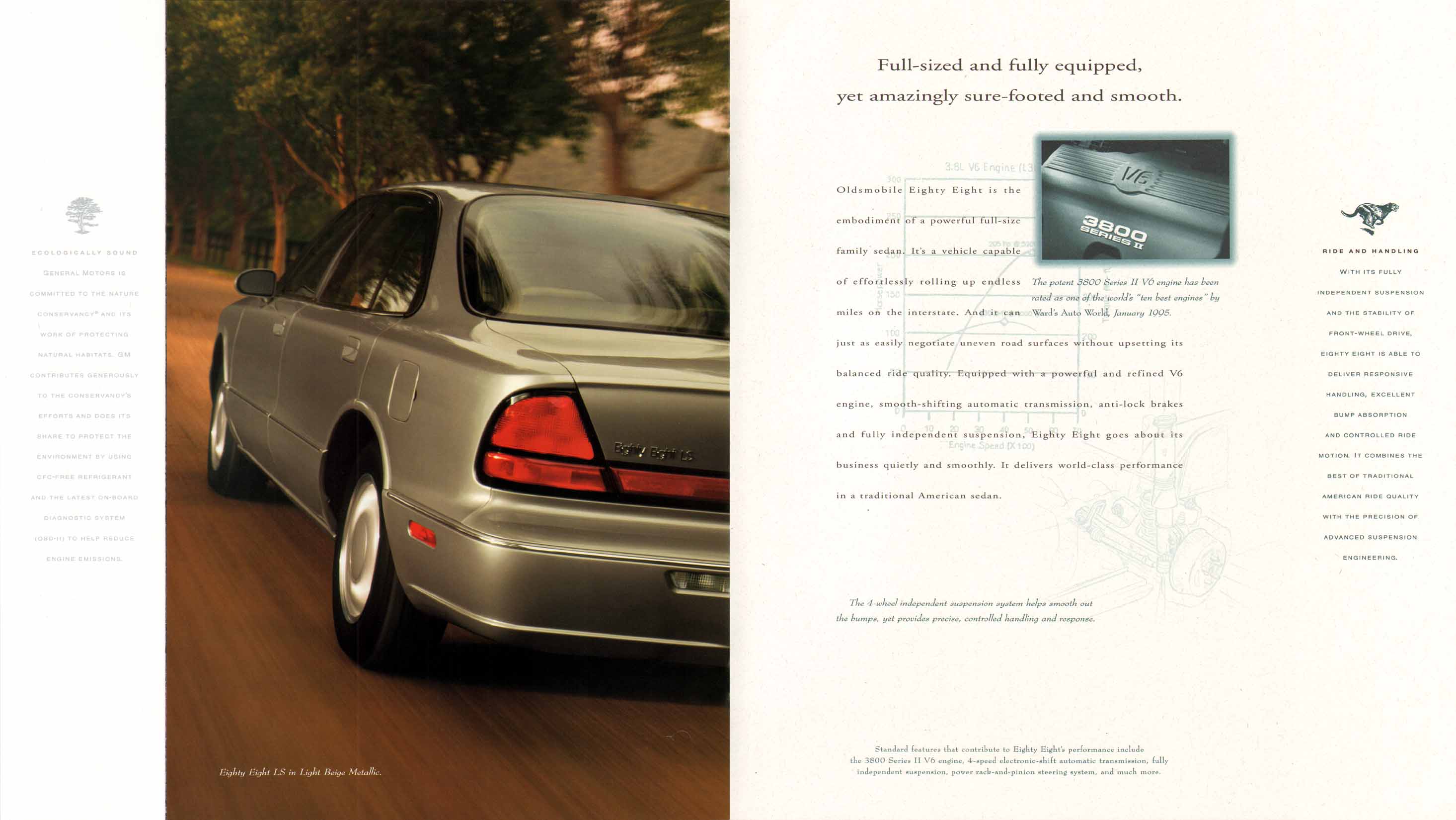 1996_Oldsmobile_Eighty_Eight-12-13