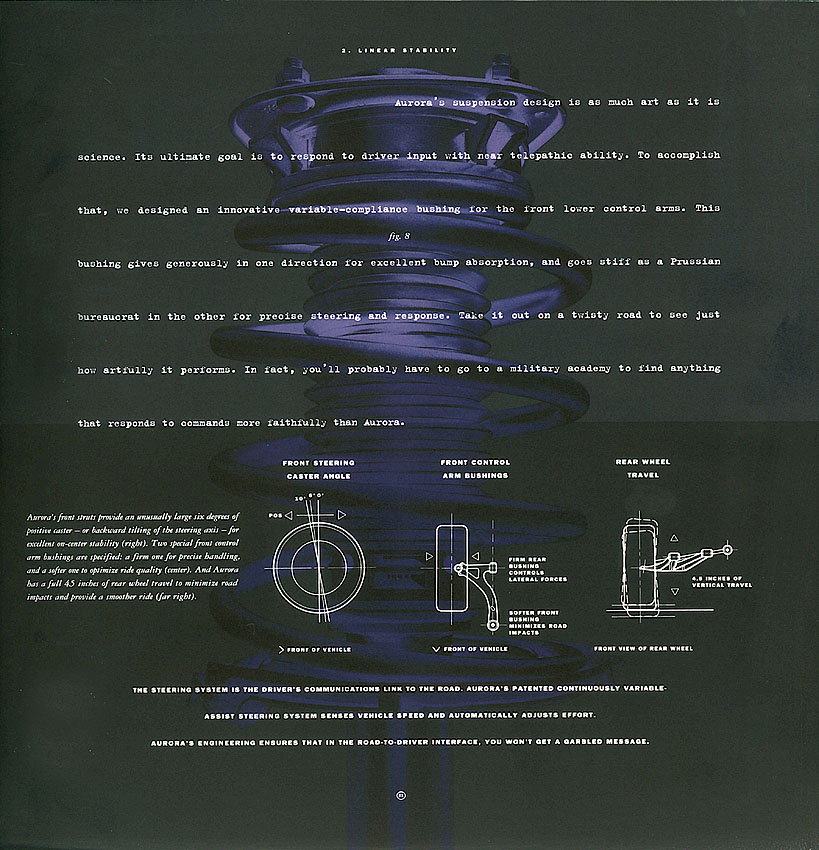 1997_Oldsmobile_Aurora-21