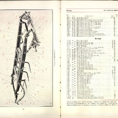 1911_Packard_Manual-052-053