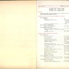 1911_Packard_Manual-069