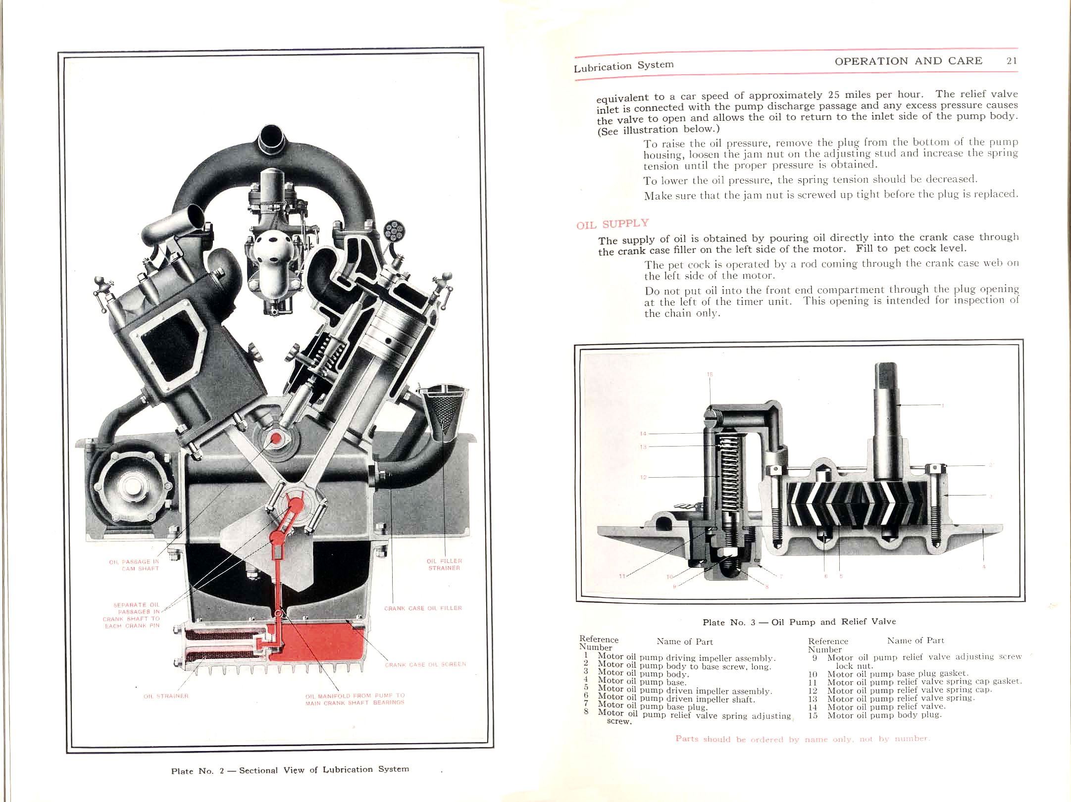 1917_Packard_Twin_Six_Manual-20-21