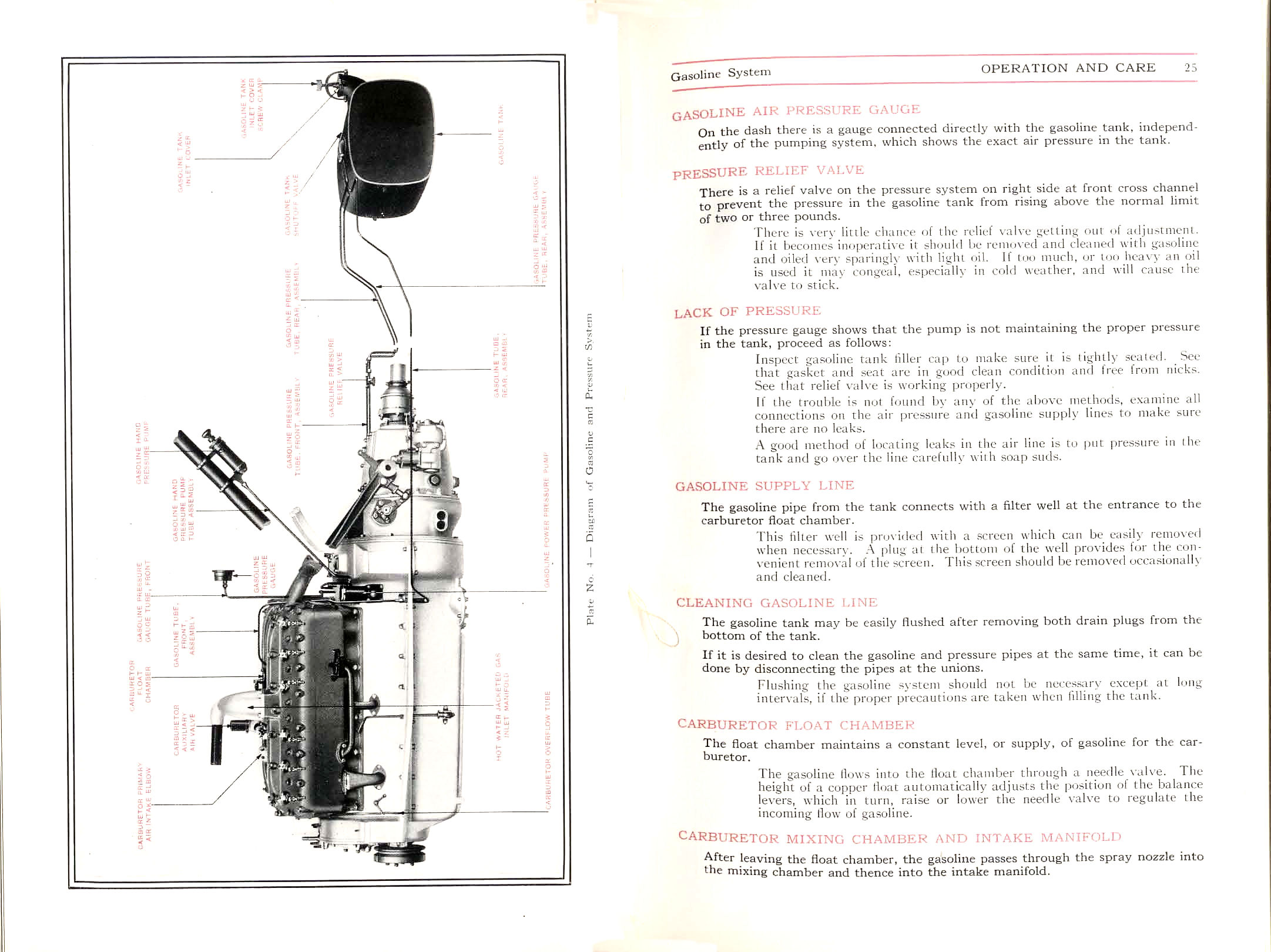 1917_Packard_Twin_Six_Manual-24-25