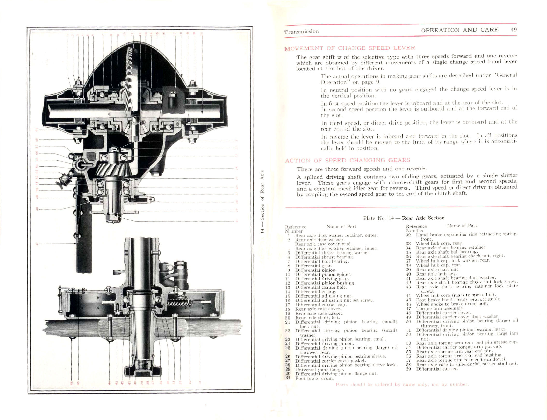 1917_Packard_Twin_Six_Manual-48-49