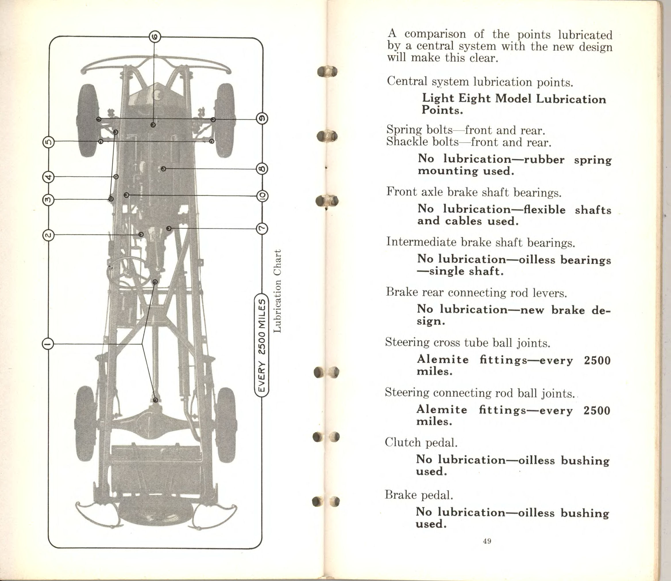 1932_Packard_Light_Eight_Facts_Book-48-49