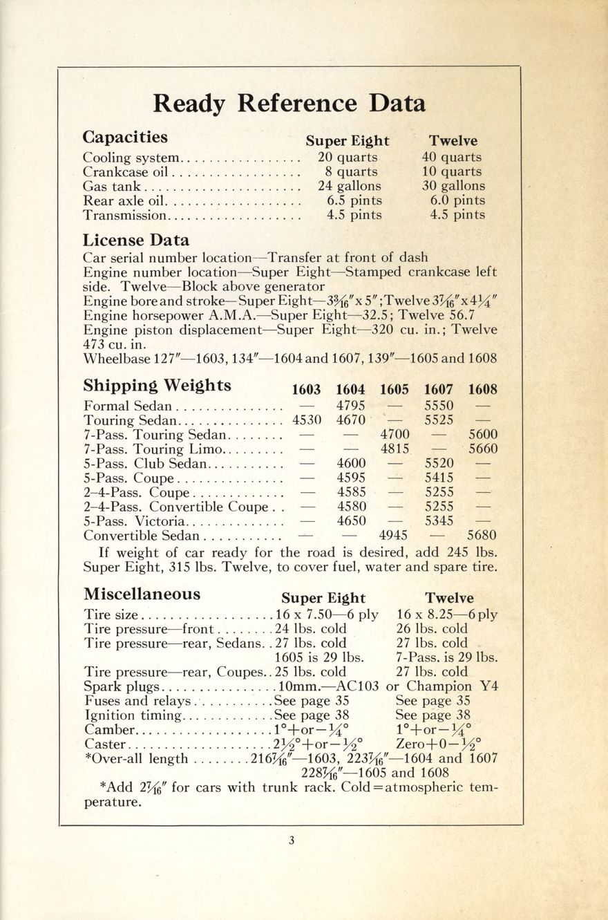 1938_Packard_Super_8__amp__12_Manual-03