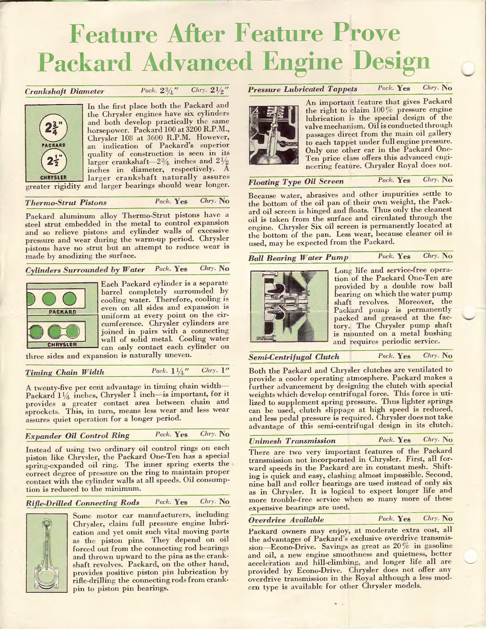 1940_Packard-Chrysler_Comparison-02