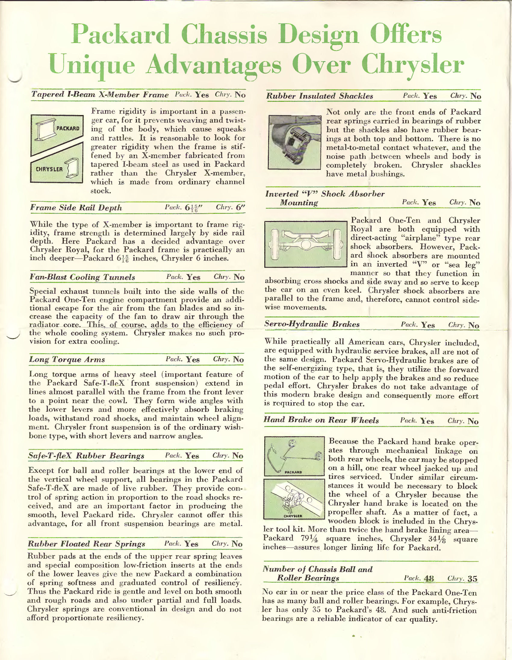 1940_Packard-Chrysler_Comparison-03