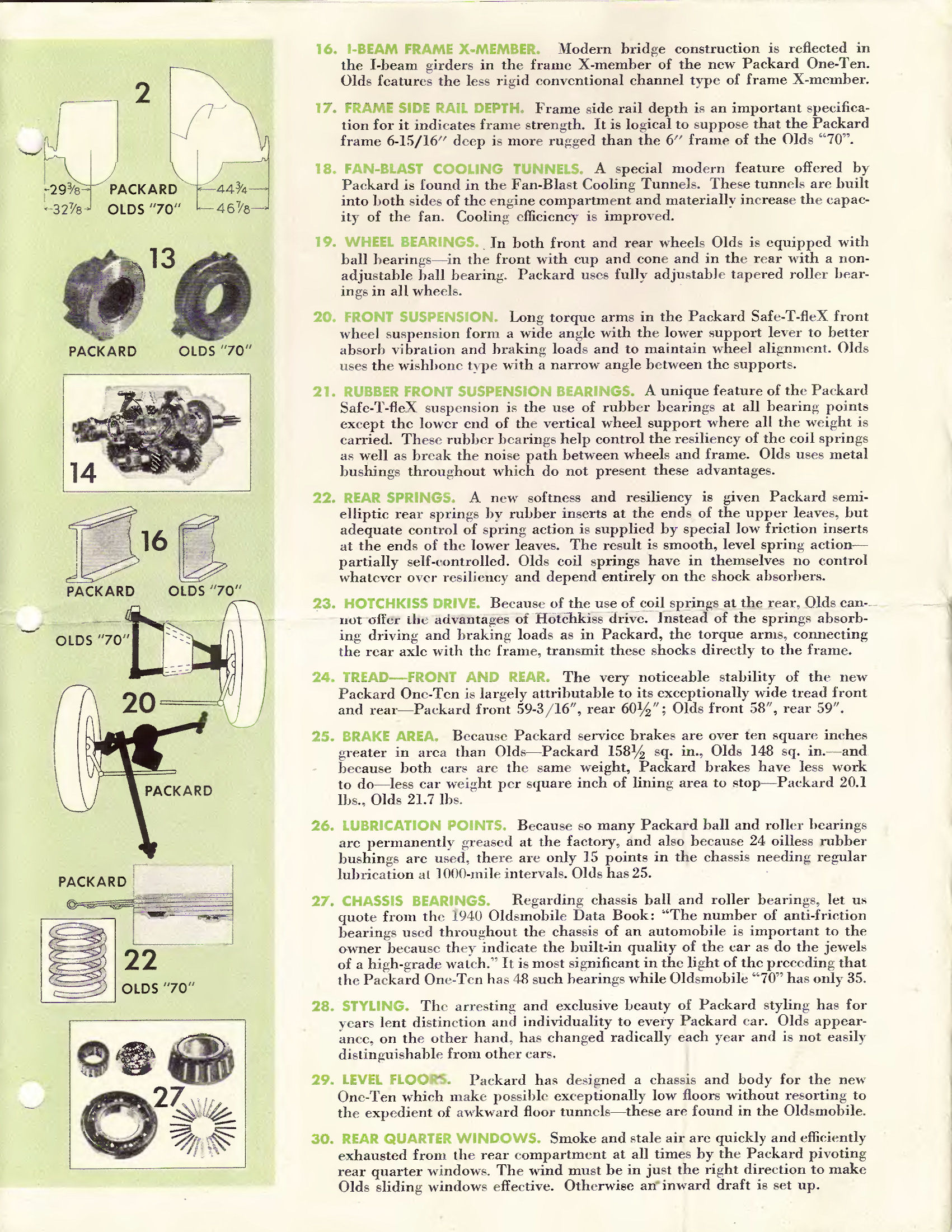 1940_Packard-Oldsmobile_Comparison-03