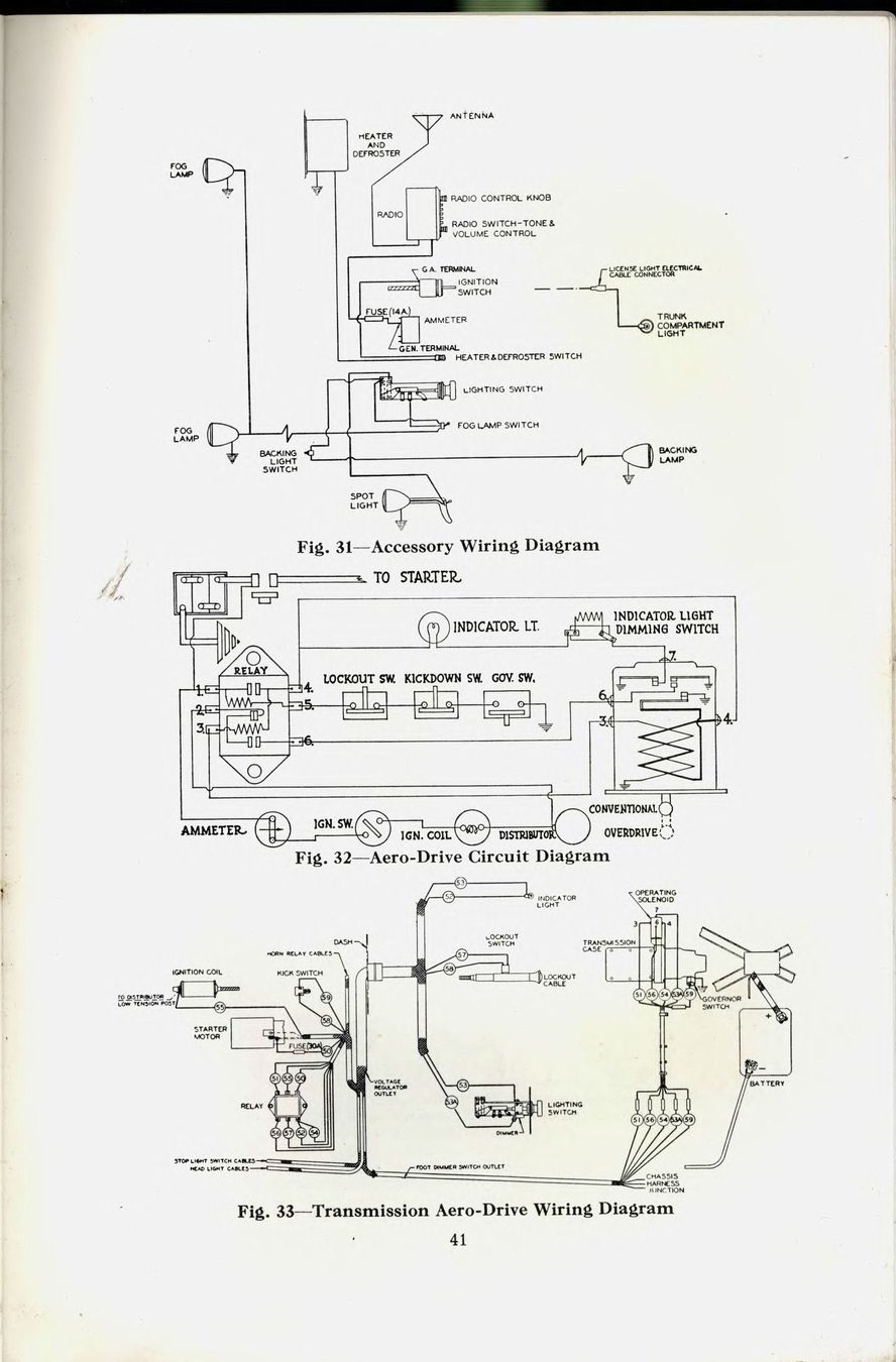 1941_Packard_Manual-41