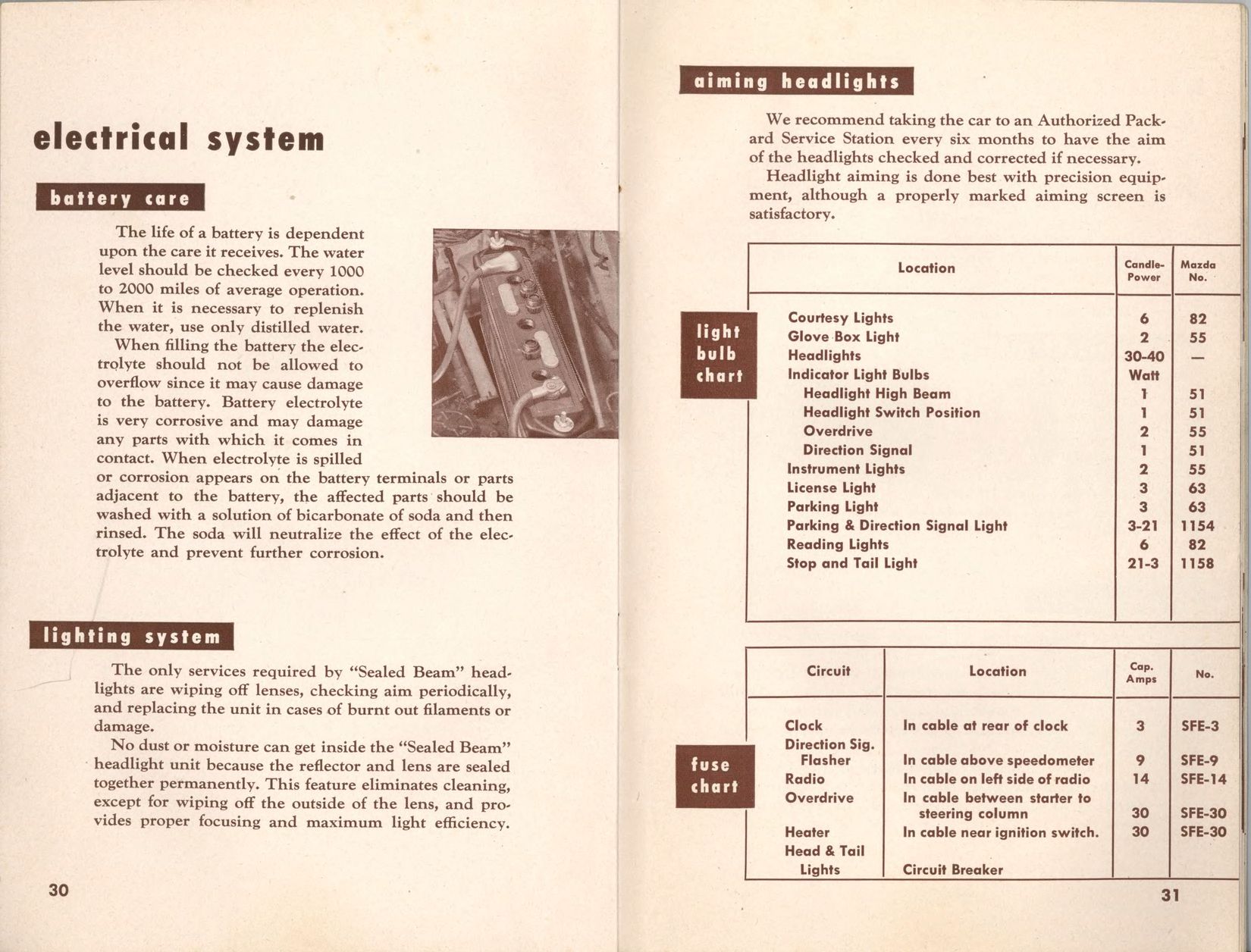 1948_Packard_Manual-30-31