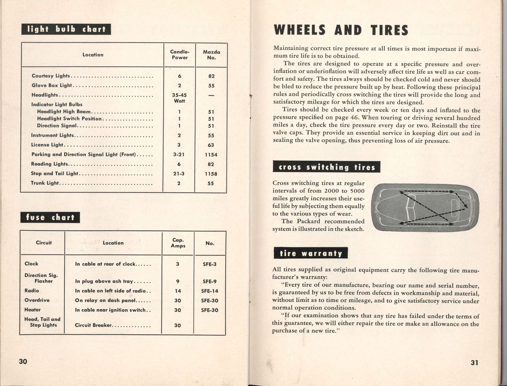 1949_Packard_Manual-30-31