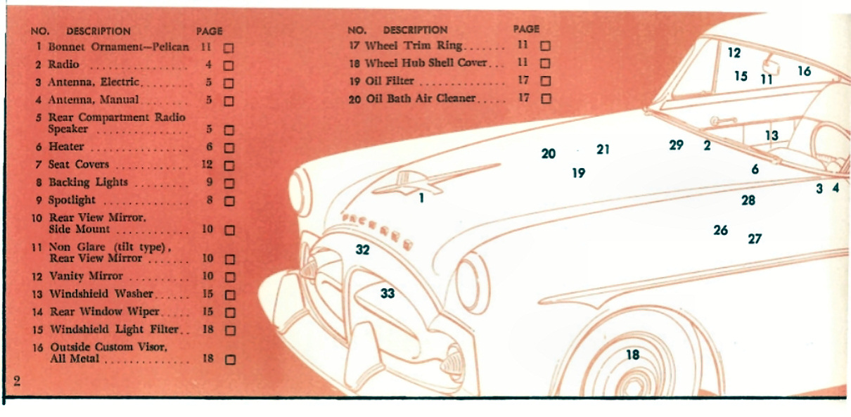 1951_Packard_Accessories-03