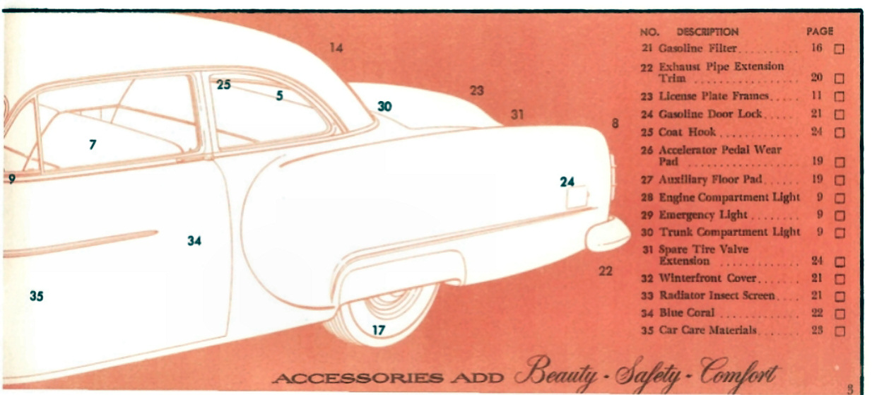 1951_Packard_Accessories-04