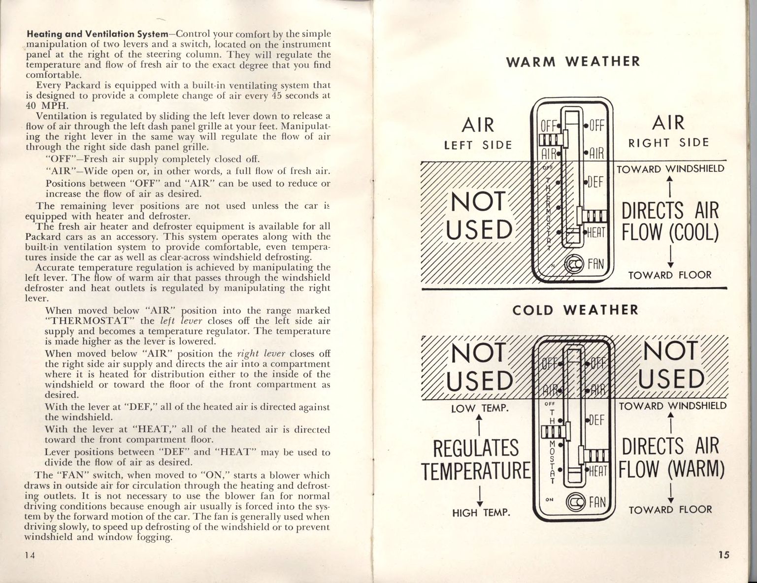 1951_Packard_Manual-14-15