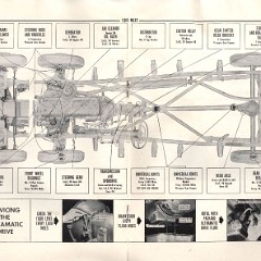 1951_Packard_Manual-18-19