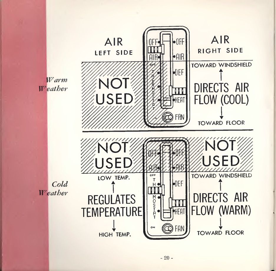 1953_Packard_Manual-20