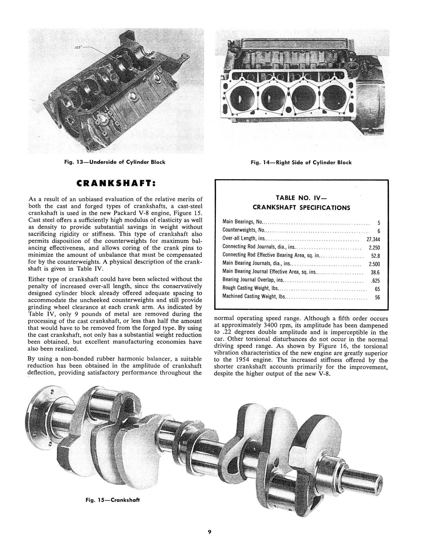 1955_Packard_V8_Engine-09