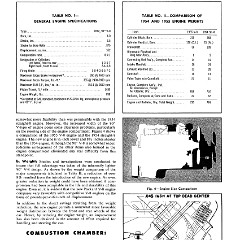 1955_Packard_V8_Engine-05