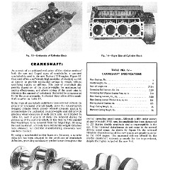 1955_Packard_V8_Engine-09