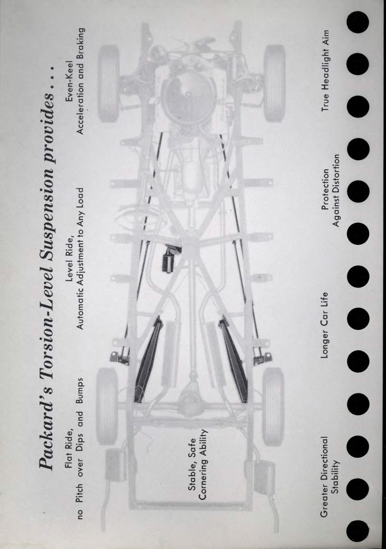 1956_Packard_Data_Book-e02