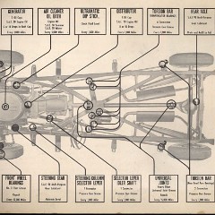 1956_Packard_Manual-27