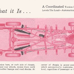 1956_Packard_Torsion_Ride-06-07