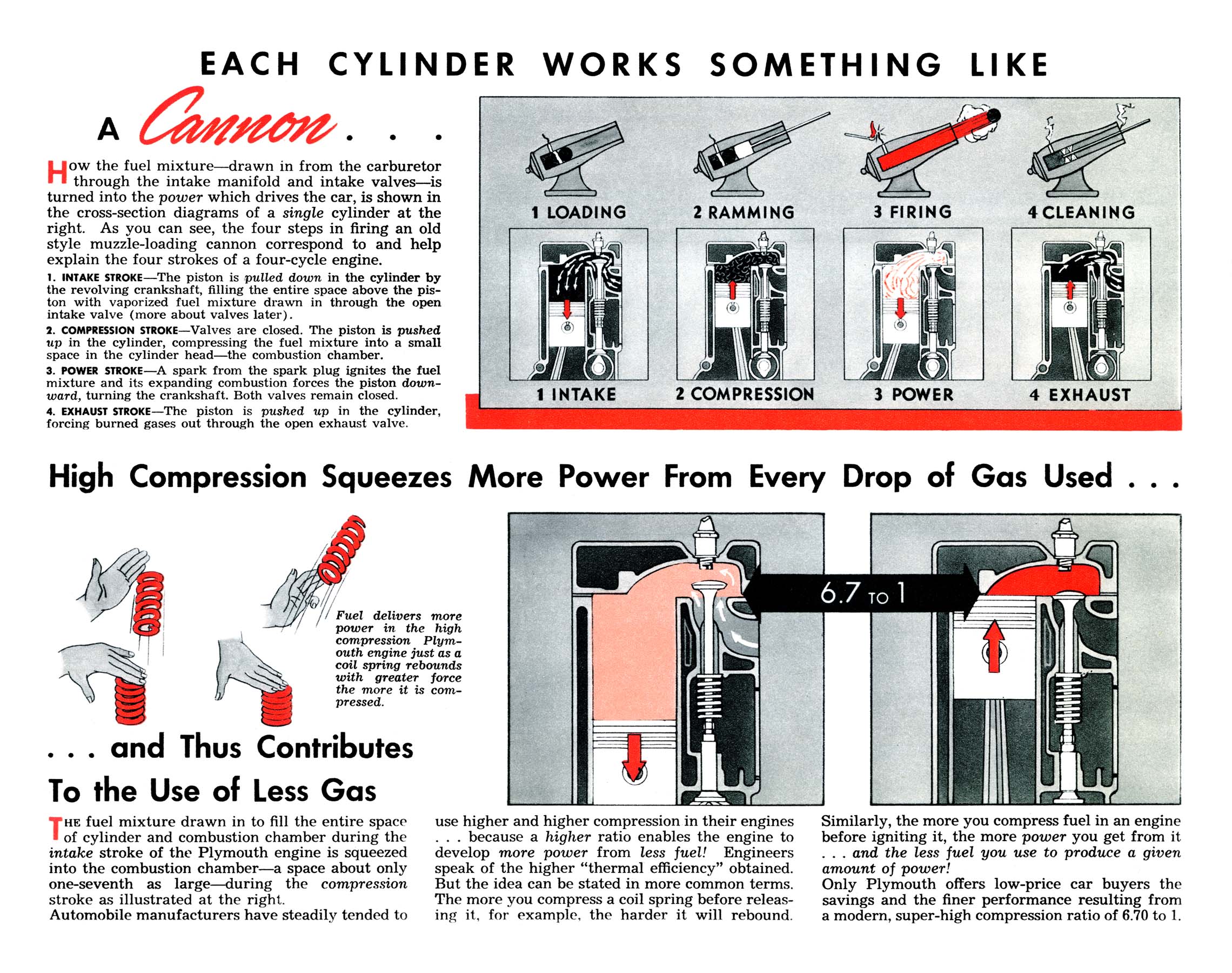 1940_Plymouth_Primer-04