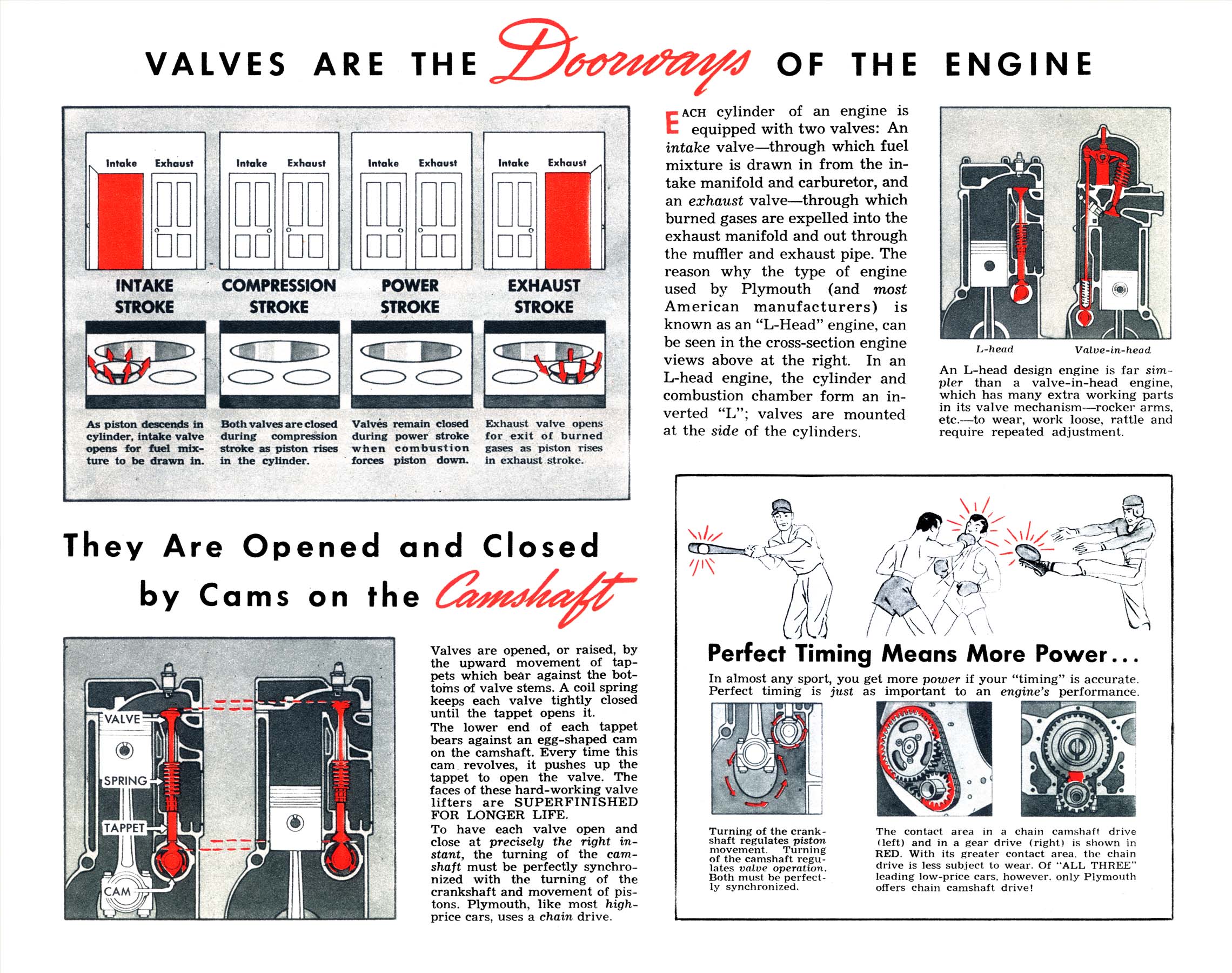 1940_Plymouth_Primer-06