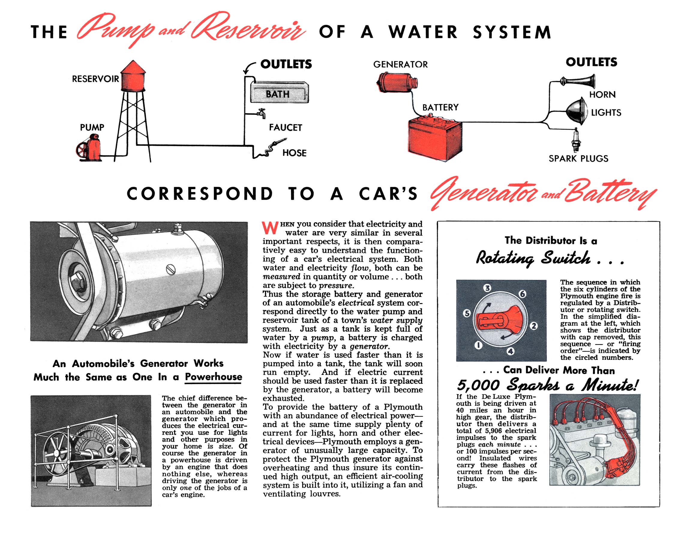 1940_Plymouth_Primer-07