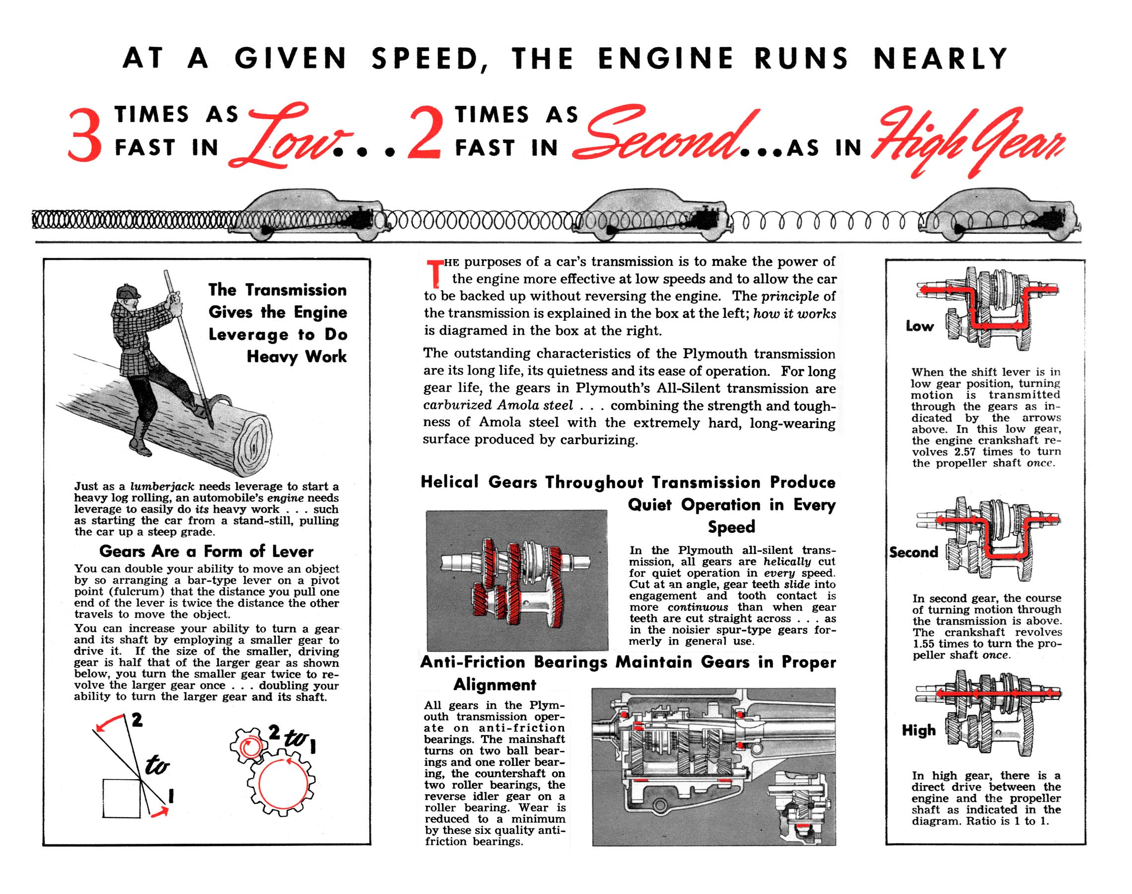 1940_Plymouth_Primer-15