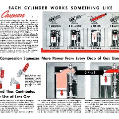 1940_Plymouth_Primer-04