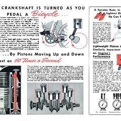 1940_Plymouth_Primer-05