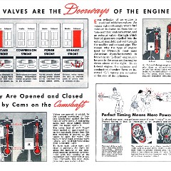 1940_Plymouth_Primer-06