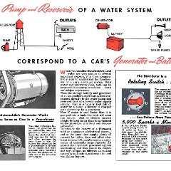 1940_Plymouth_Primer-07