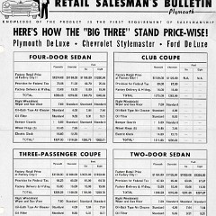 1947_Ross_Roy_Plymouth_P15_Sales_Guide-05