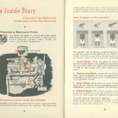 1948_Plymouth_Manual-38-39
