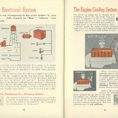 1948_Plymouth_Manual-40-41