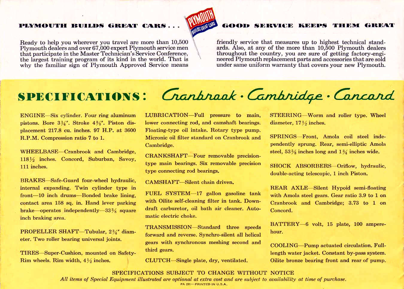 1952_Plymouth_Foldout-03