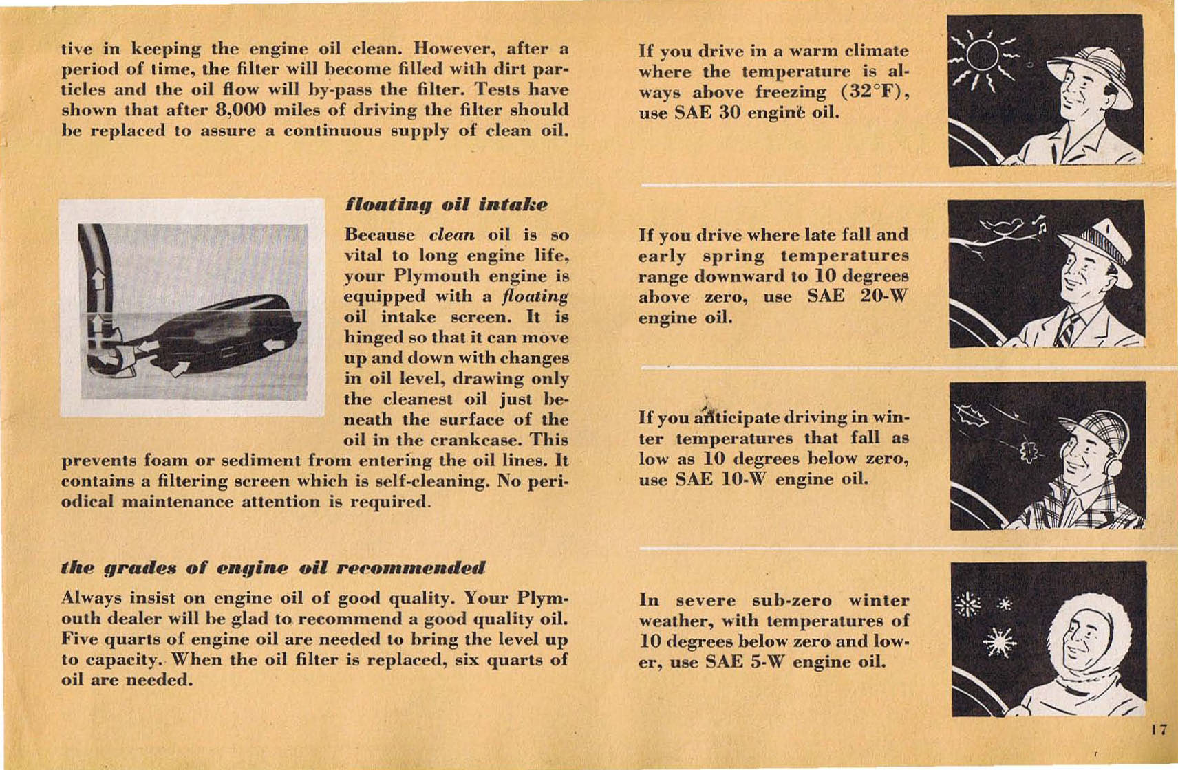 1953_Plymouth_Owners_Manual-17