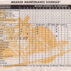 1953_Plymouth_Owners_Manual-19